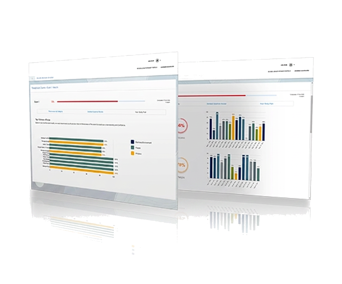 Jagdschein Prep exam readiness dashboard preview